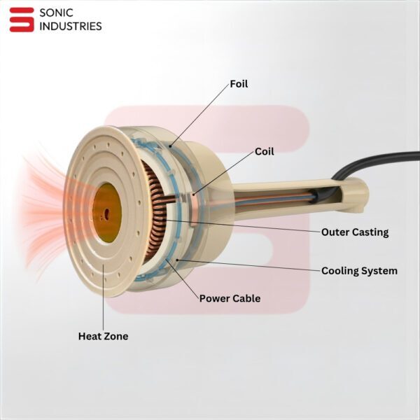 Induction sealing machine Dgfy -600A 20 to 100MM