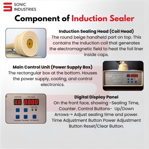 Induction sealing machine Dgfy -600A 20 to 100MM