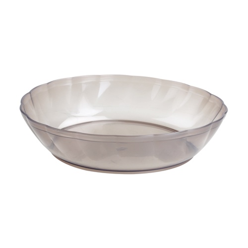 Plastic Plate 7.0