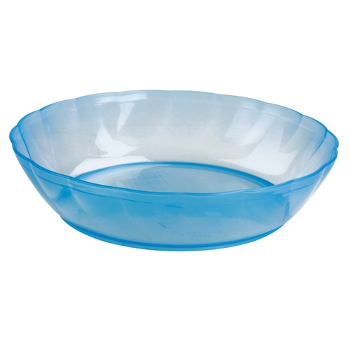 Plastic Plates 9.5