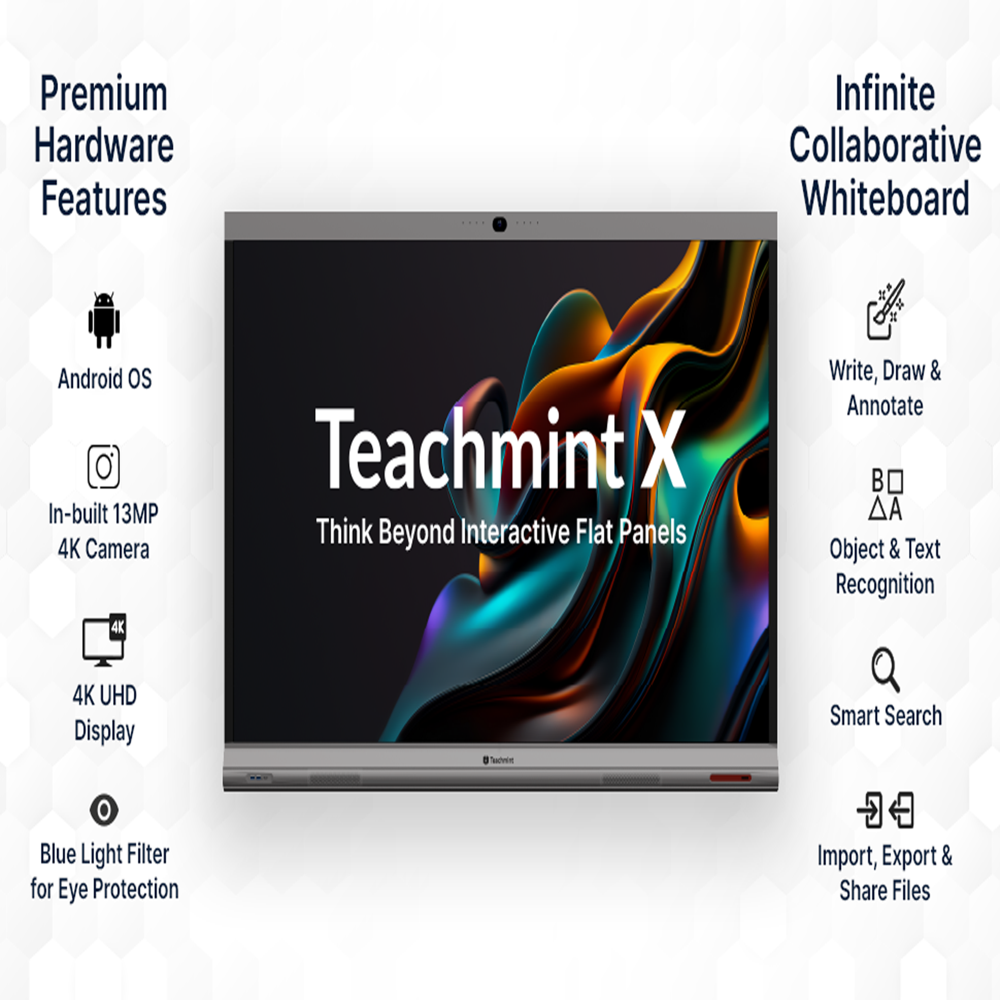 Teachmint Panel