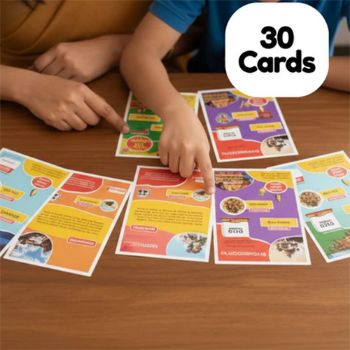 Indian States Learning Flash Cards for Kids