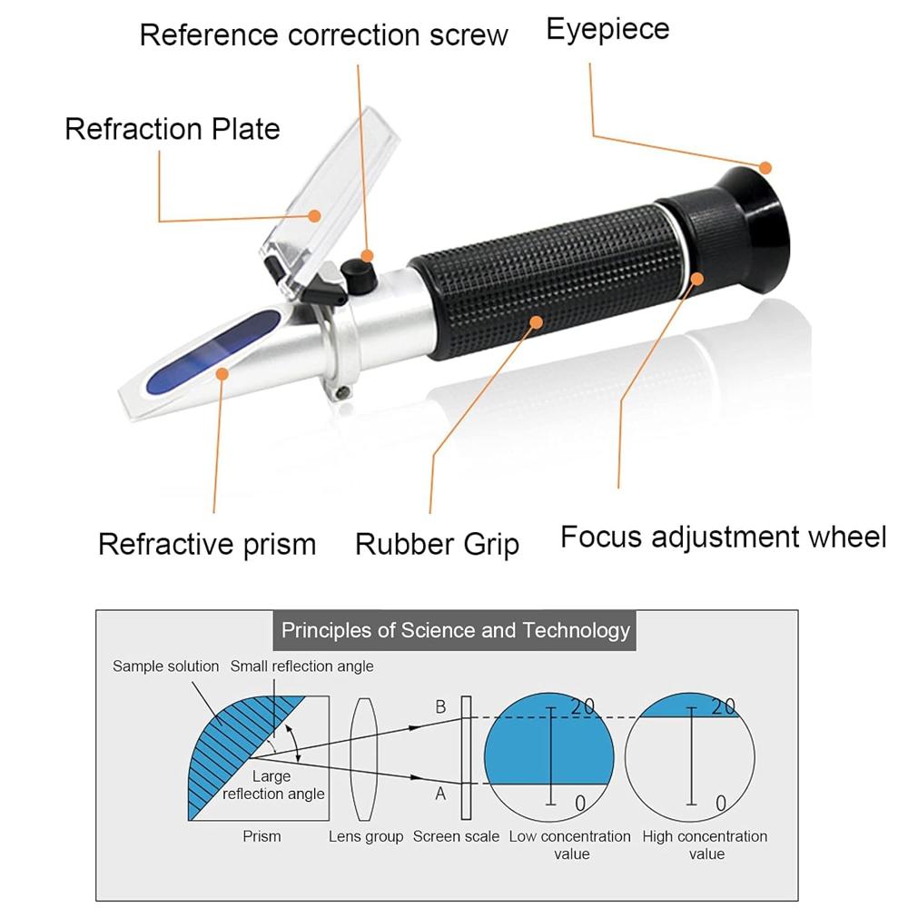 True Sense 28-62% Brix Refractometer With ATC For Sugar Content Measurement, RHB-62
