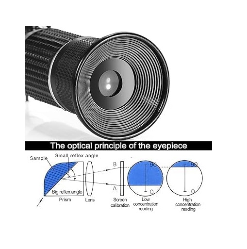True Sense 28-62% Brix Refractometer With ATC For Sugar Content Measurement, RHB-62
