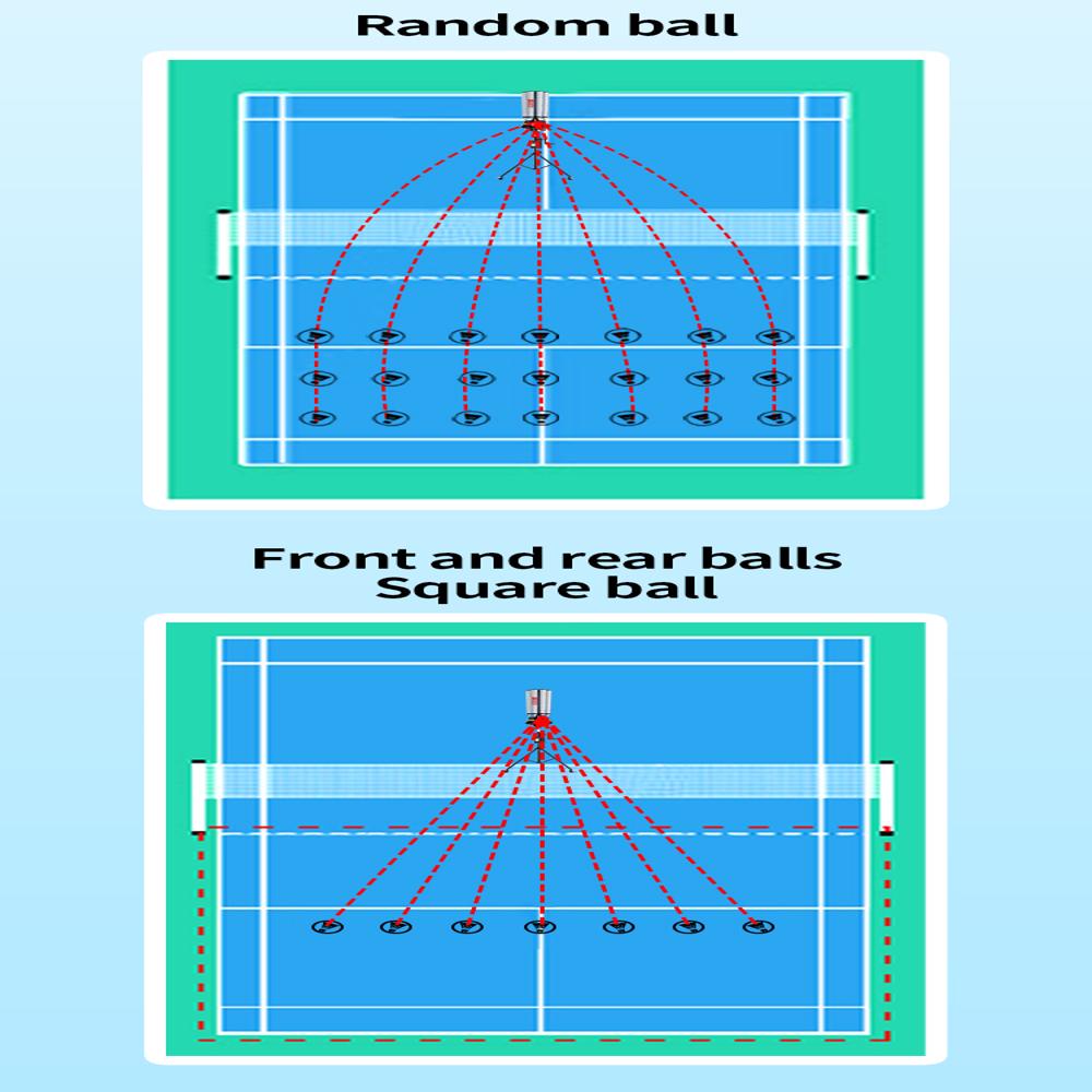 B5 Badminton feeding/shooting Machine