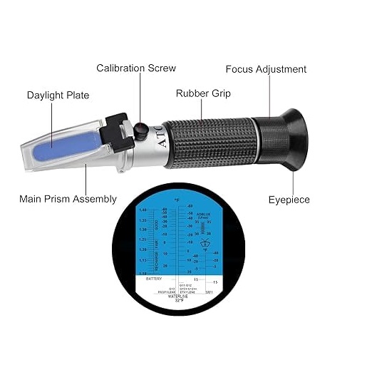 True Sense Refractrometer Freezing Urea Ethylene Proplene Def Point/ Urea, RFA-70 , Model Name/Number: RHS-70A