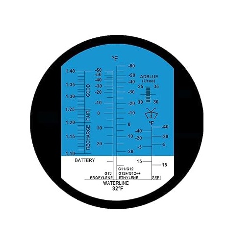 True Sense Refractrometer Freezing Urea Ethylene Proplene Def Point/ Urea, RFA-70 , Model Name/Number: RHS-70A