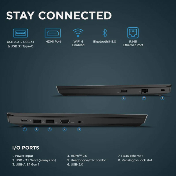 E14 Gen I7 10th Gen FHD Display Refurbished Lenovo Thinkpad Laptop