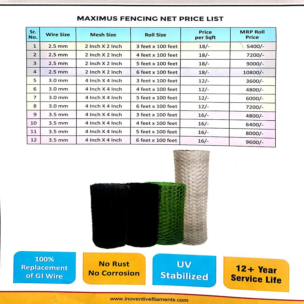 Plastic Net