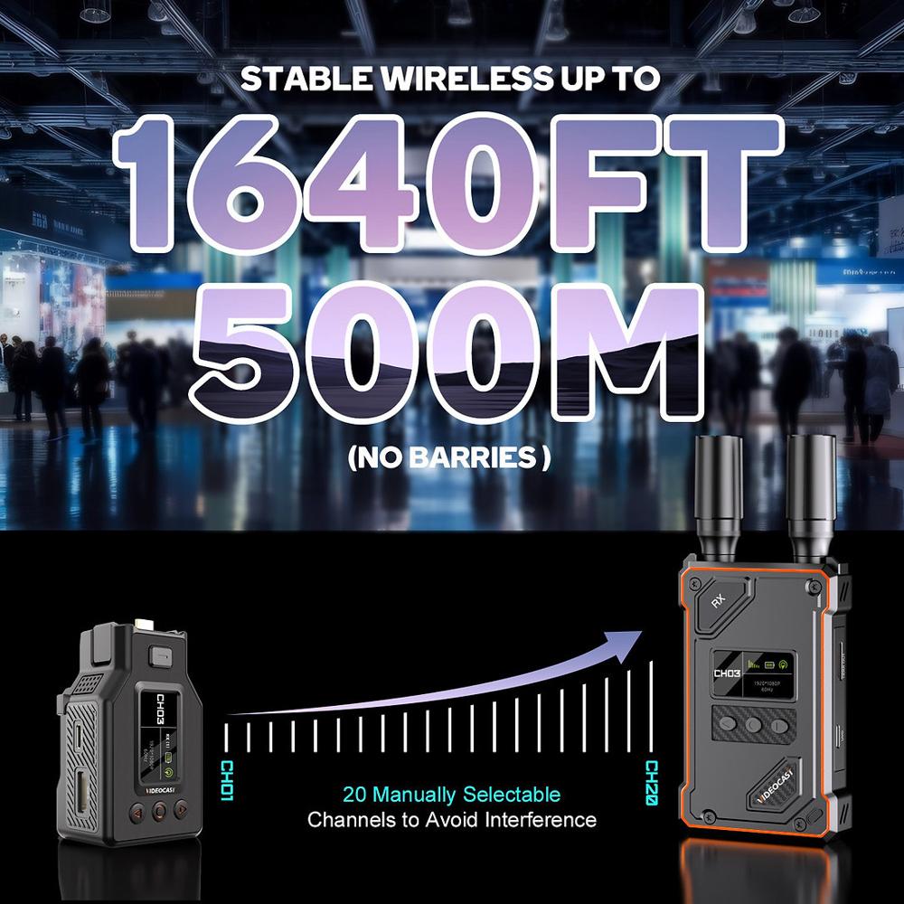 VIDEOCAST VC-TX871Pro Wireless Video Transmission System