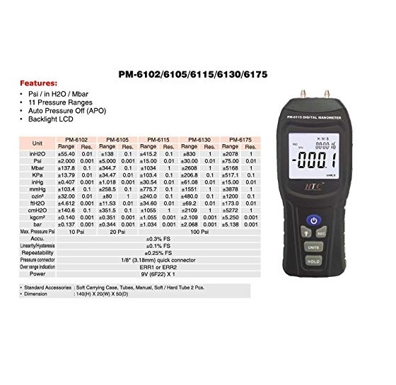 Htc 2psi Manometer, Pm-6102 - Abs Plastic, 175x70x33mm, Mems Sensor | 0.3% Accuracy, Backlit Lcd, Multi-unit, Overpressure Indication