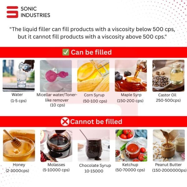 Penumatic liquid filling machine Double head  100 to 1000ml