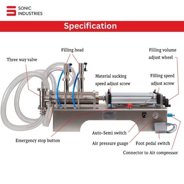 Penumatic liquid filling machine Double head  100 to 1000ml