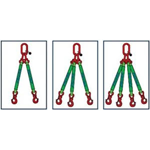 Polyester Multileg Sling - Feature: Heat Set