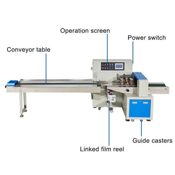 Horizontal Flow Wrap Machine