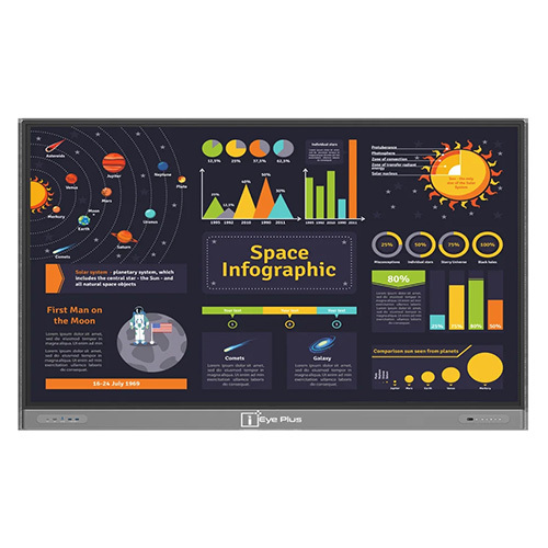 75 Inch 4K Interactive Touch Panel - Application: Smart Classrooms