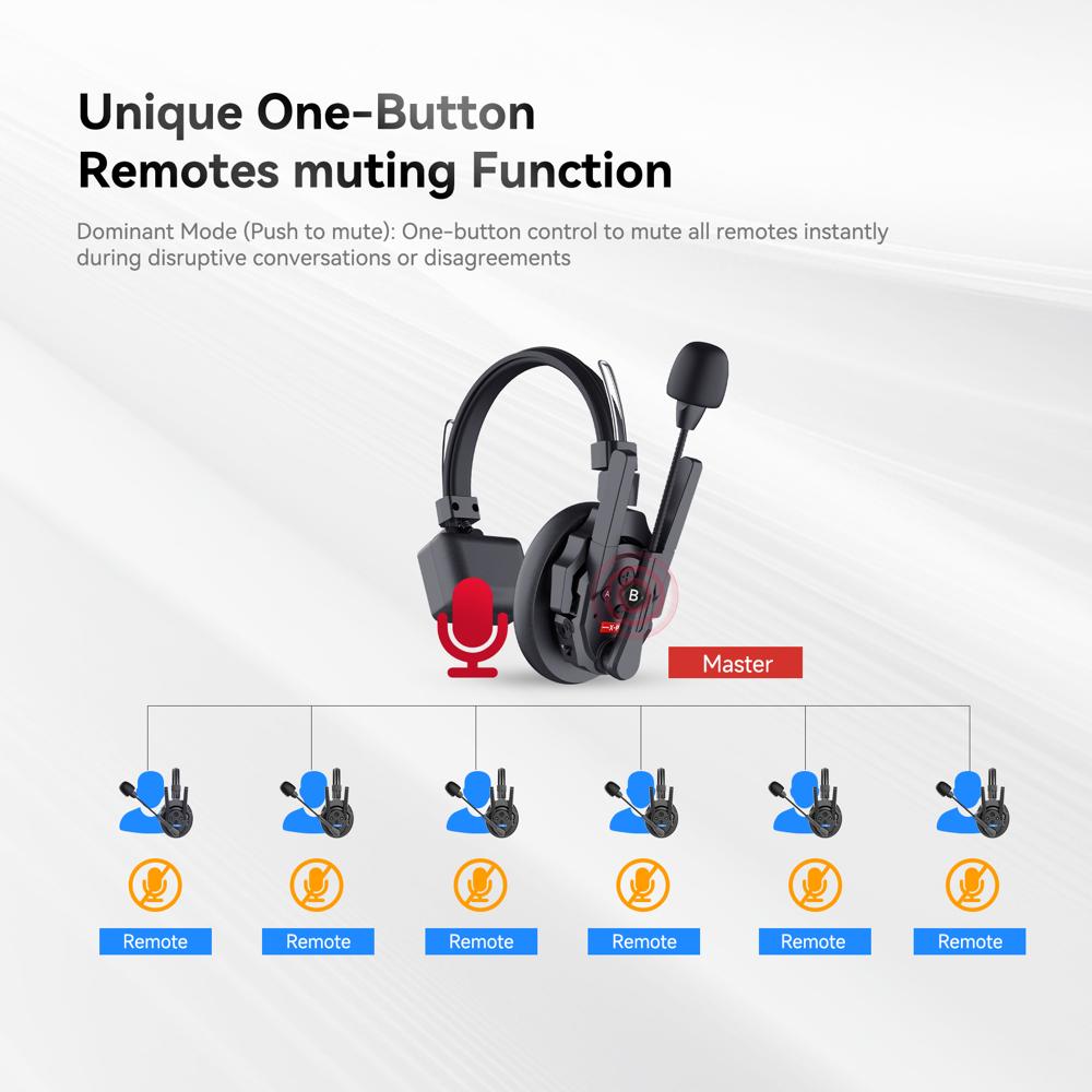 SYNCO Xtalk XPro X5 Full Duplex Wireless Intercom Headset System