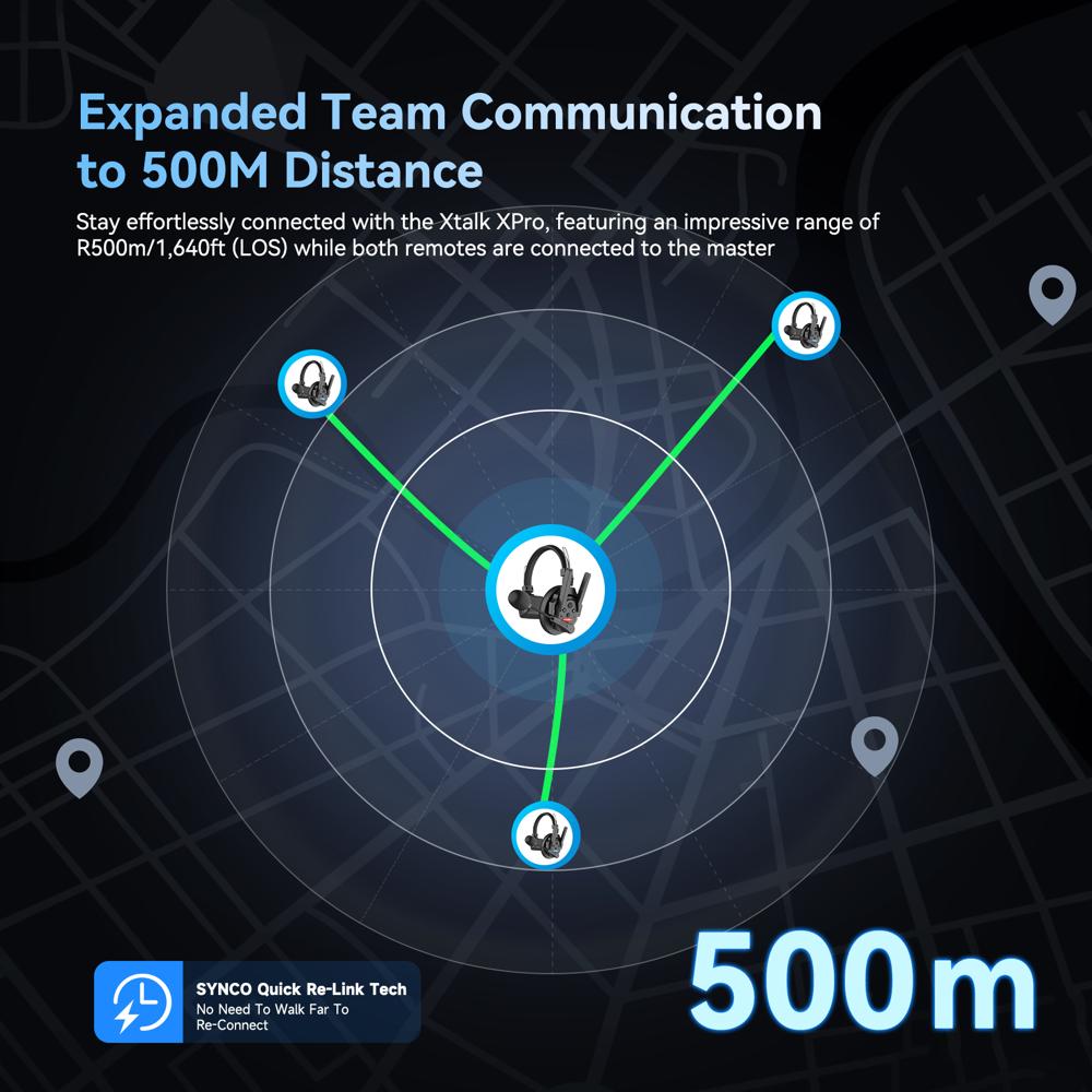 SYNCO Xtalk XPro X5 Full Duplex Wireless Intercom Headset System