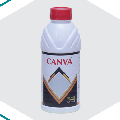 Chlorpyriphos 20% Cs