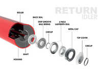 Return Idler Roller