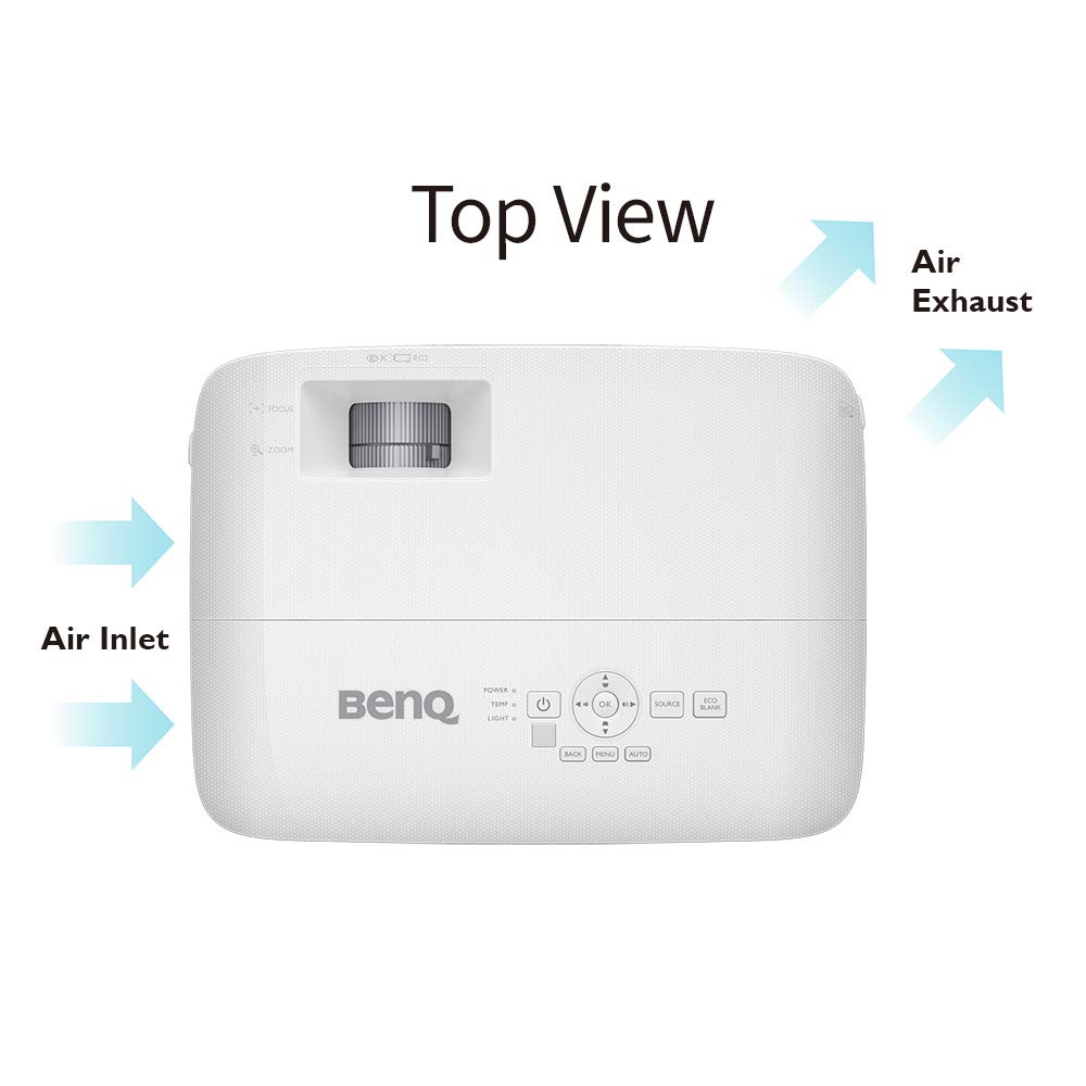 Ben Q Projector - Pictures Size: All