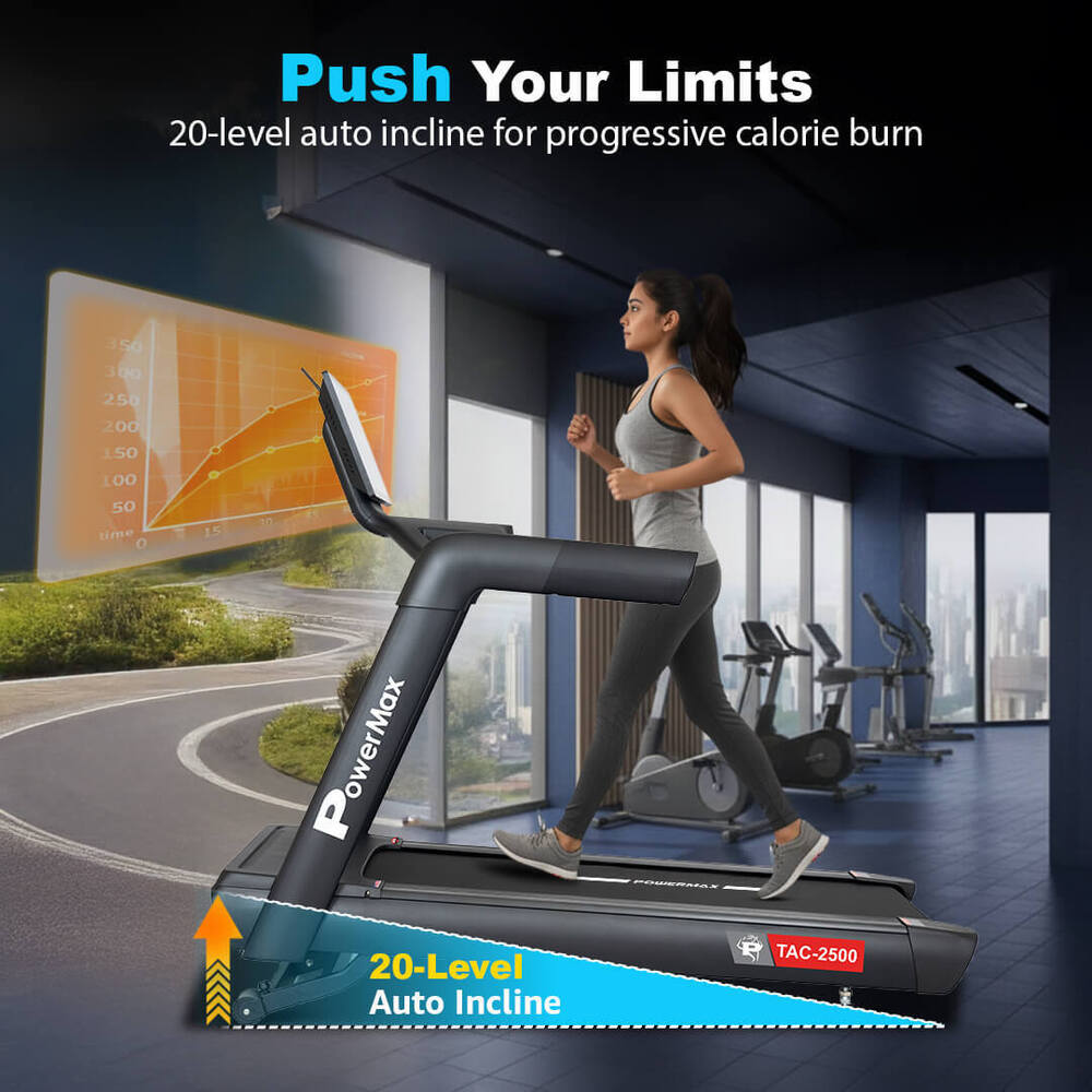 TAC-2500 Commercial Motorized AC Treadmill