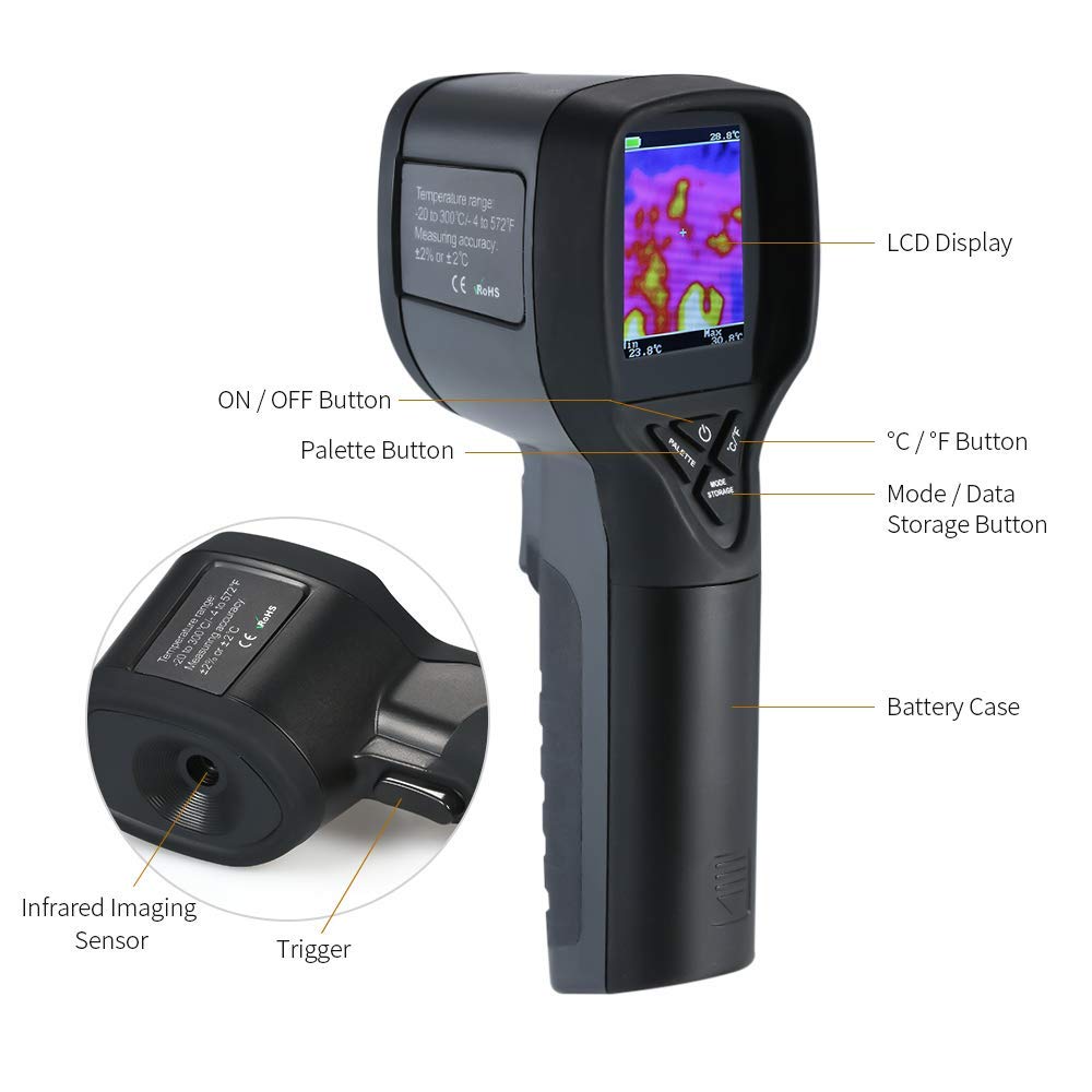 True Sense 32x32 Thermal Camera Infrared Imager, HT-175