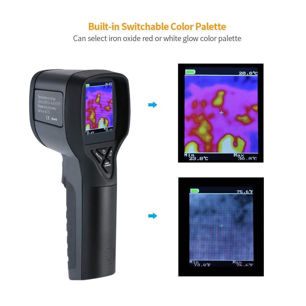 True Sense 32x32 Thermal Camera Infrared Imager, HT-175