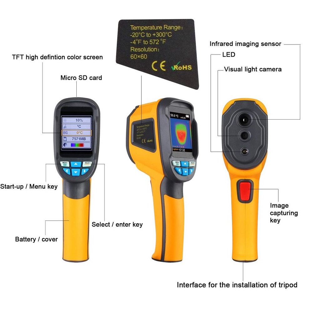 True Sense 60x60 Thermal Camera Infrared Imager, HT-02