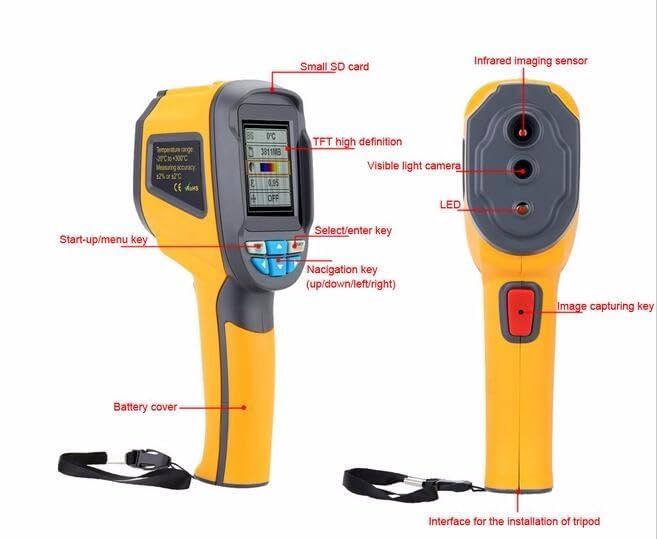 True Sense Handheld Infrared Thermal Imaging Camera With IR Resolution 1024 Pixels, HT-02D