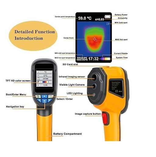 True Sense Handheld Infrared Thermal Imaging Camera With IR Resolution 1024 Pixels, HT-02D