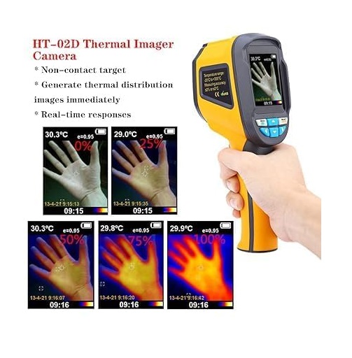 True Sense Handheld Infrared Thermal Imaging Camera With IR Resolution 1024 Pixels, HT-02D