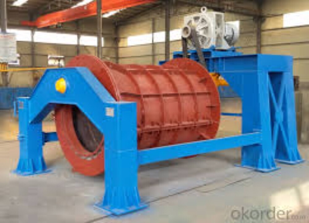 Concrete Drain Pipe Machine