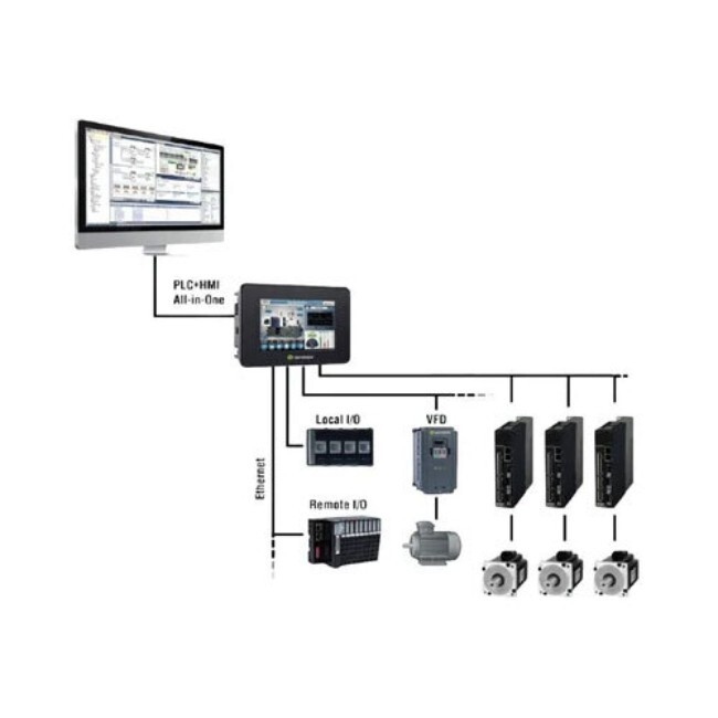 Plc & Servo Programming