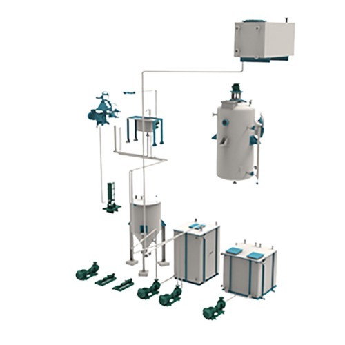 FX-Continuous Neutralization