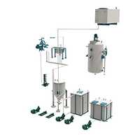 FX-Continuous Neutralization