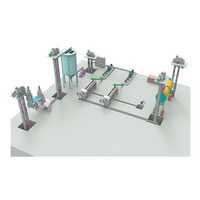 Organic Soya Meal Plant