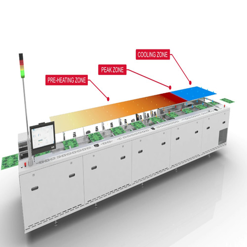 SMT Reflow Oven