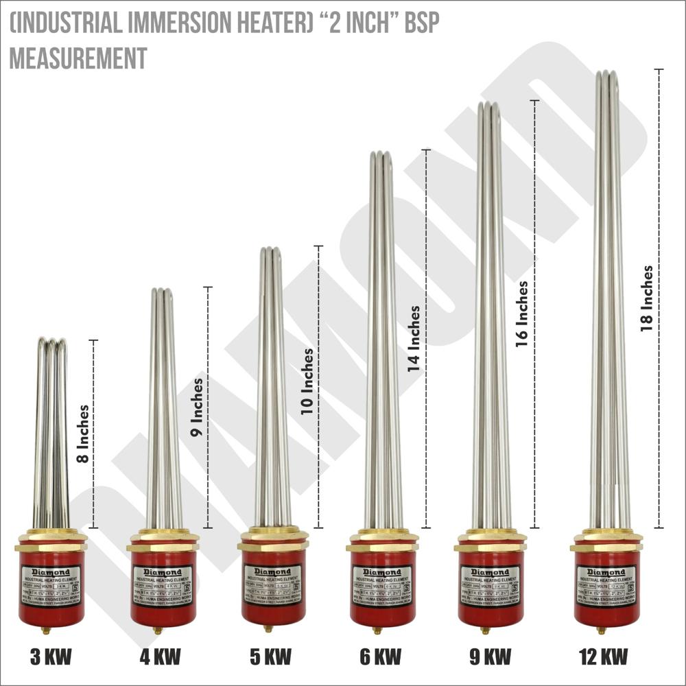 BTH 2 Inch BSP Industrial