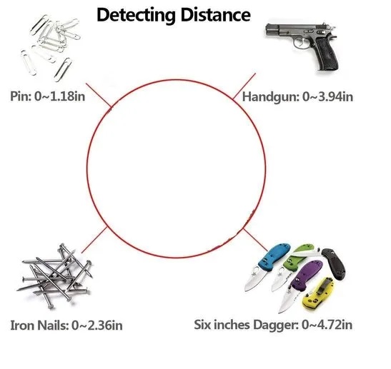 True Sense Hand Held Metal Detector, MD-01