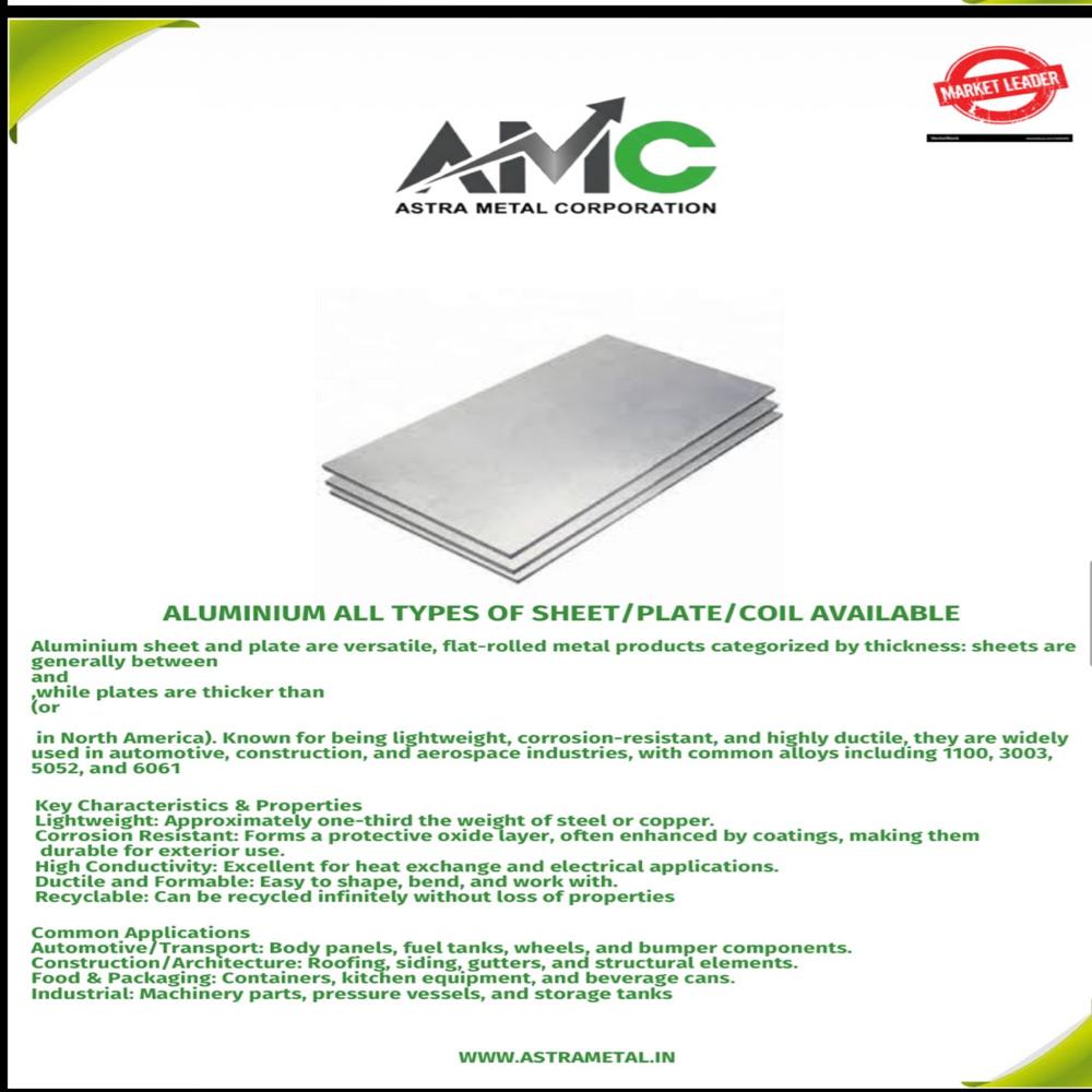 Duplex Stainless Steel Coil