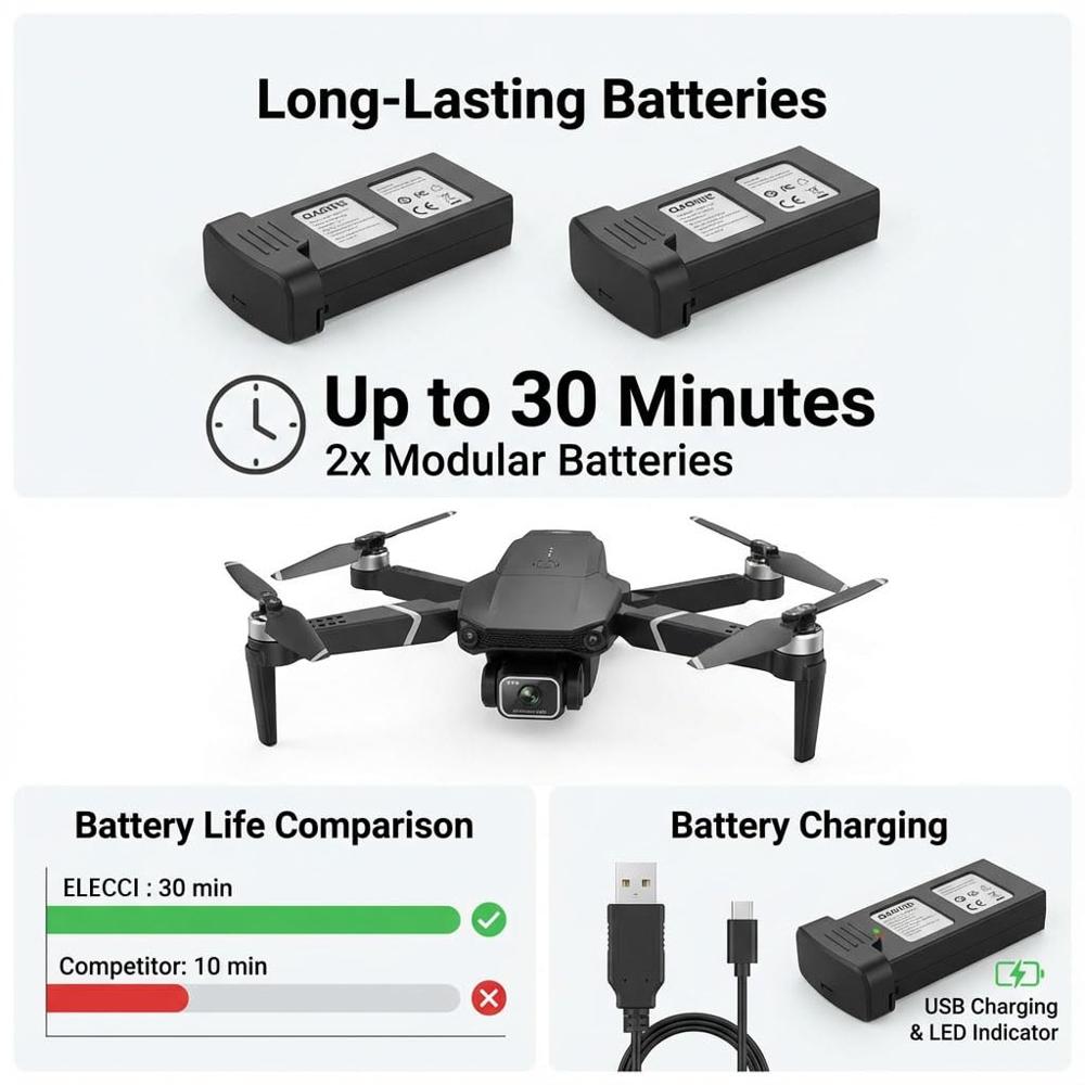 E88 pro Drone double battery and single camera