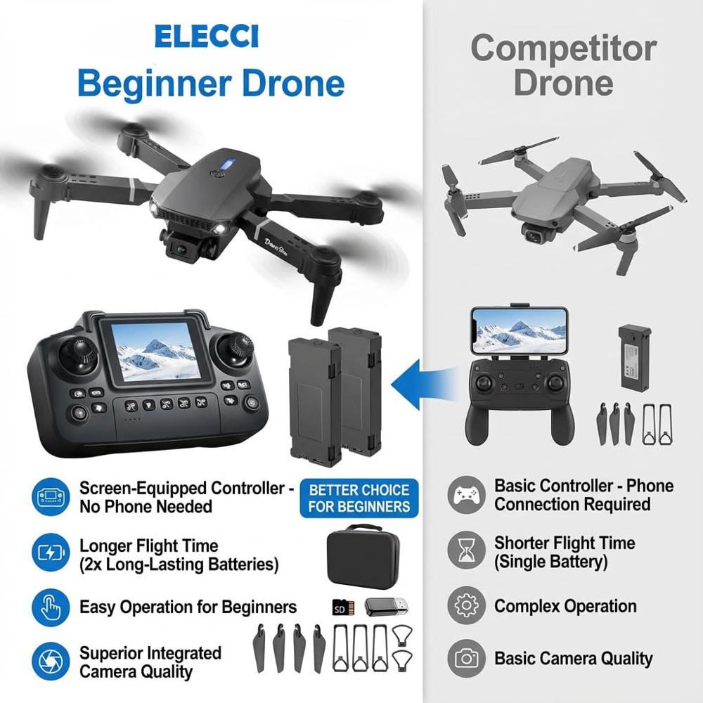 E88 pro Drone double battery and single camera