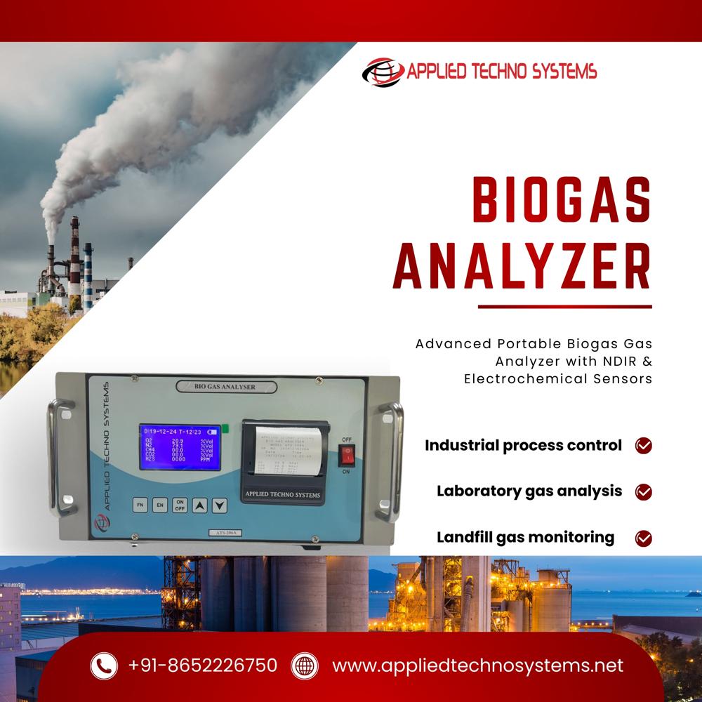 CH4 CO2 Gas Analyzer for Biogas & Industrial Use