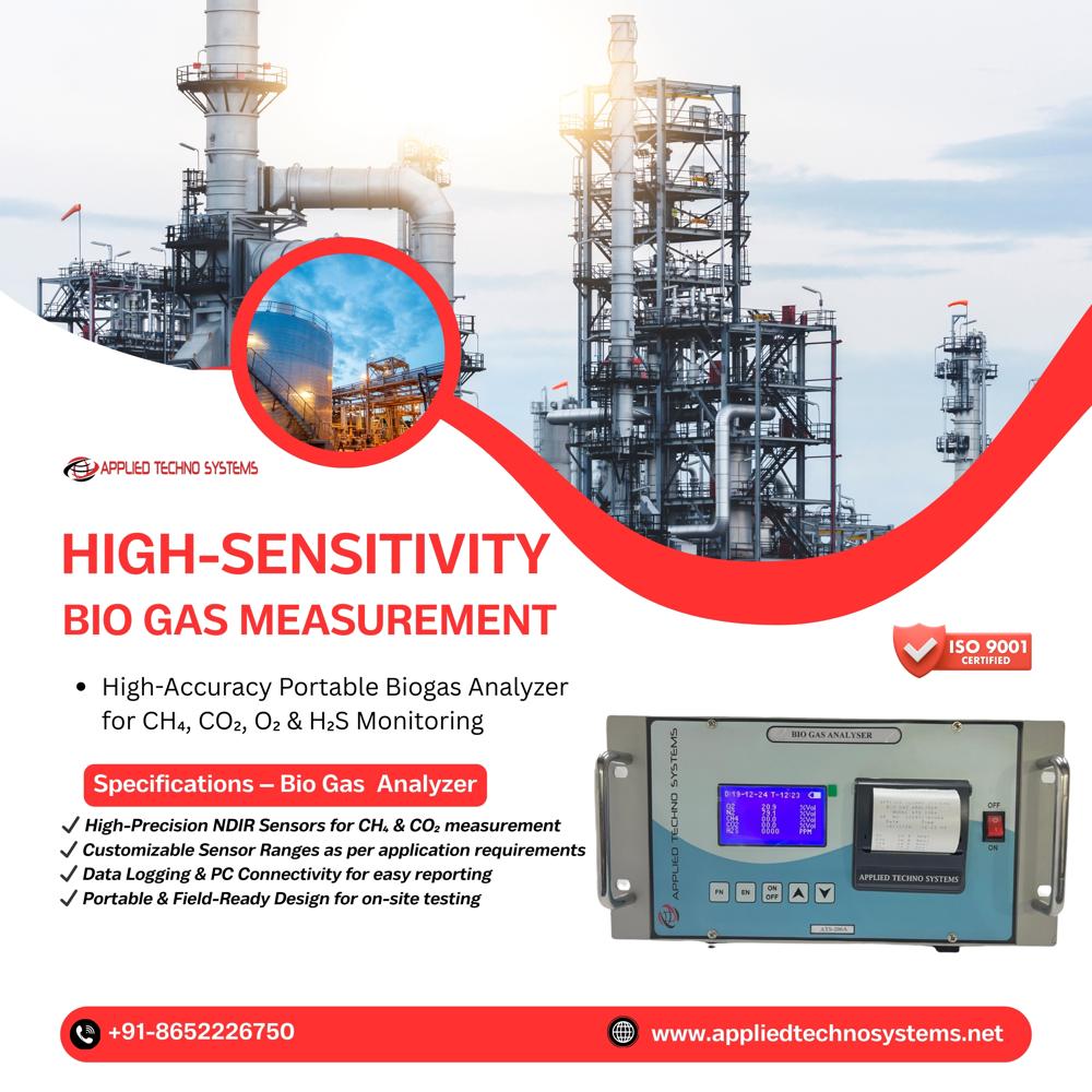 CH4 CO2 Gas Analyzer for Biogas & Industrial Use