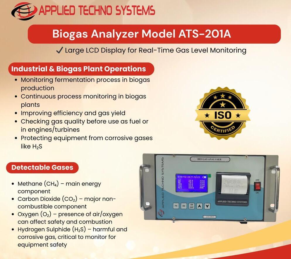 Landfill Gas Analyzer for Methane & CO2 Monitoring