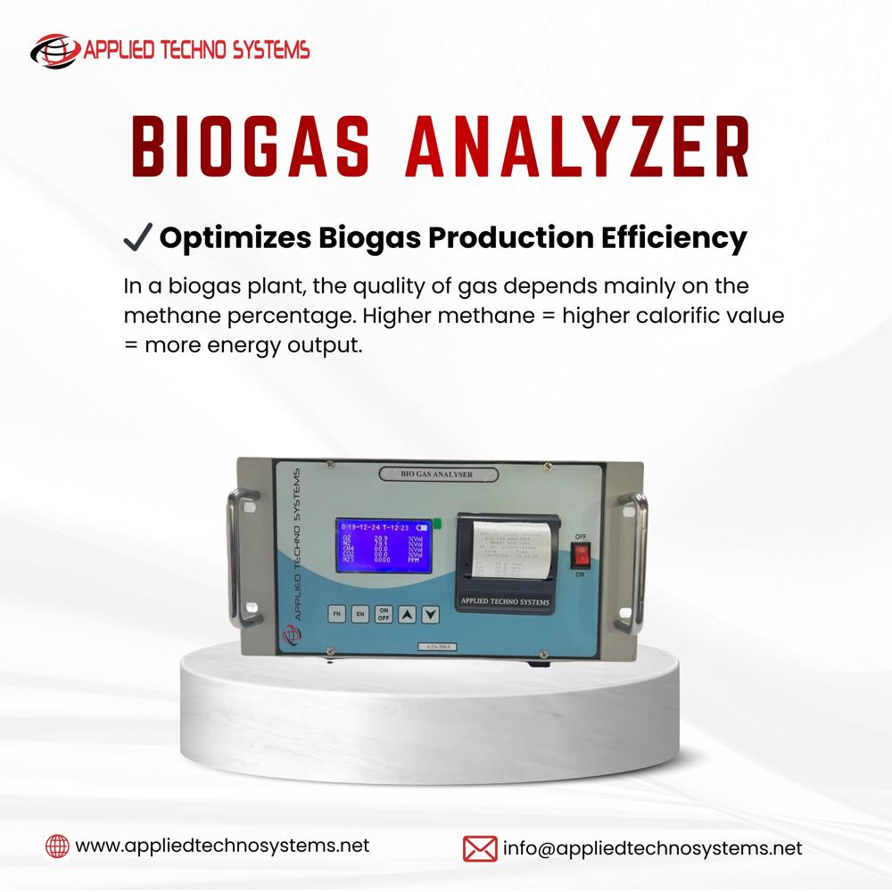 Landfill Gas Analyzer for Methane & CO2 Monitoring