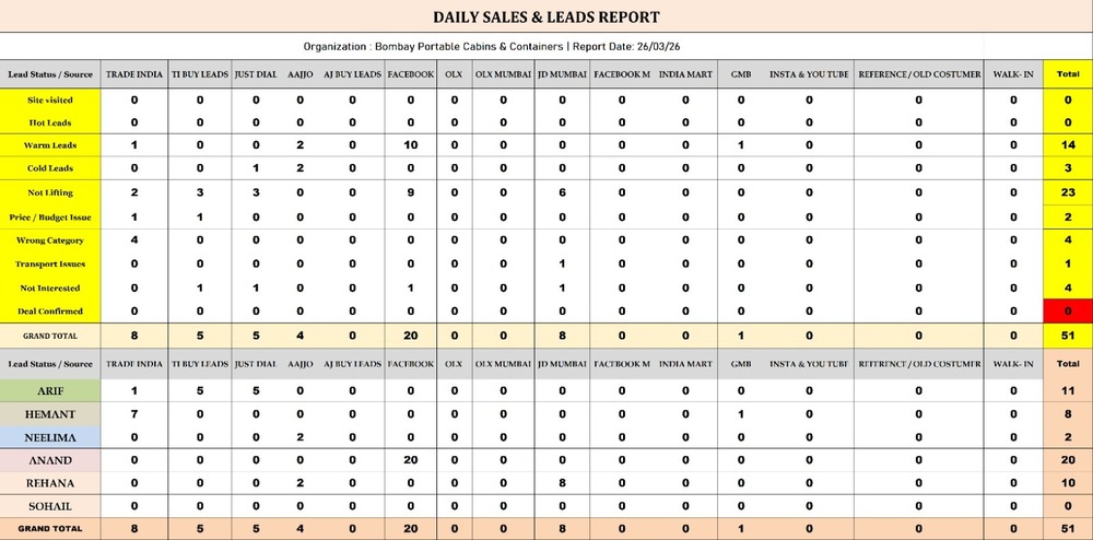OFFICE CONTAINER 25X10