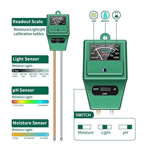 True Sense 3 In 1 Soil Tester Moisture Meter Ph Meter Ph Moisture Sunlight Intensity Ph Tester, SMM-3 (Square)