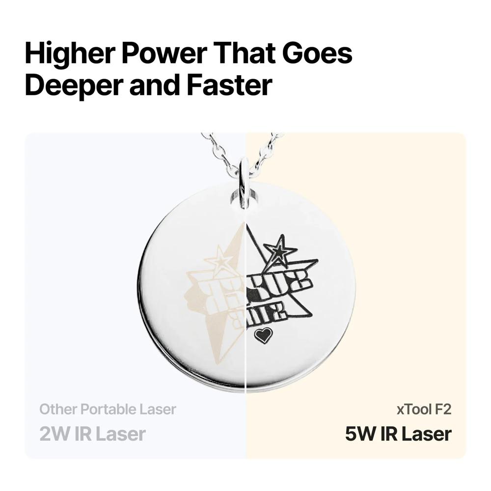 xTool F2 5W IR & 15W Diode Portable Laser Engraver with Slide Extension